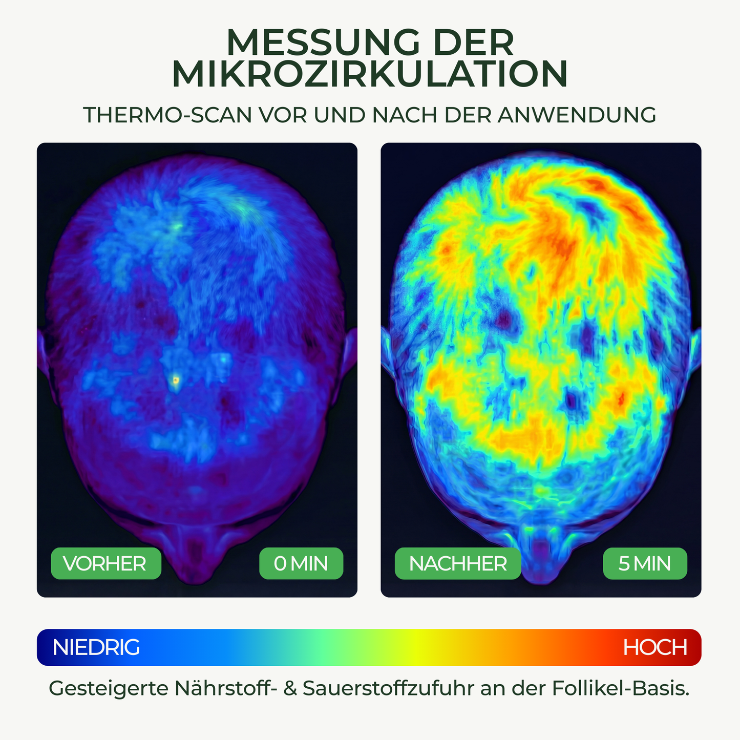 REACTIV™ Hair Code