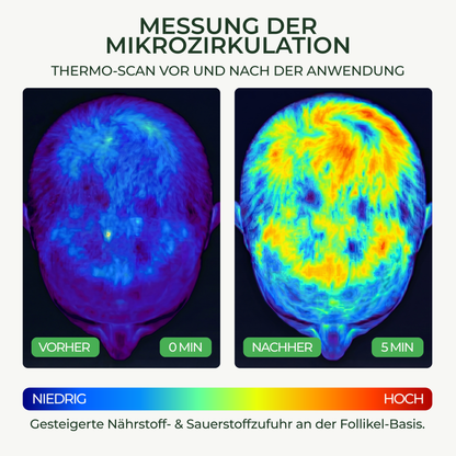 REACTIV™ Hair Code