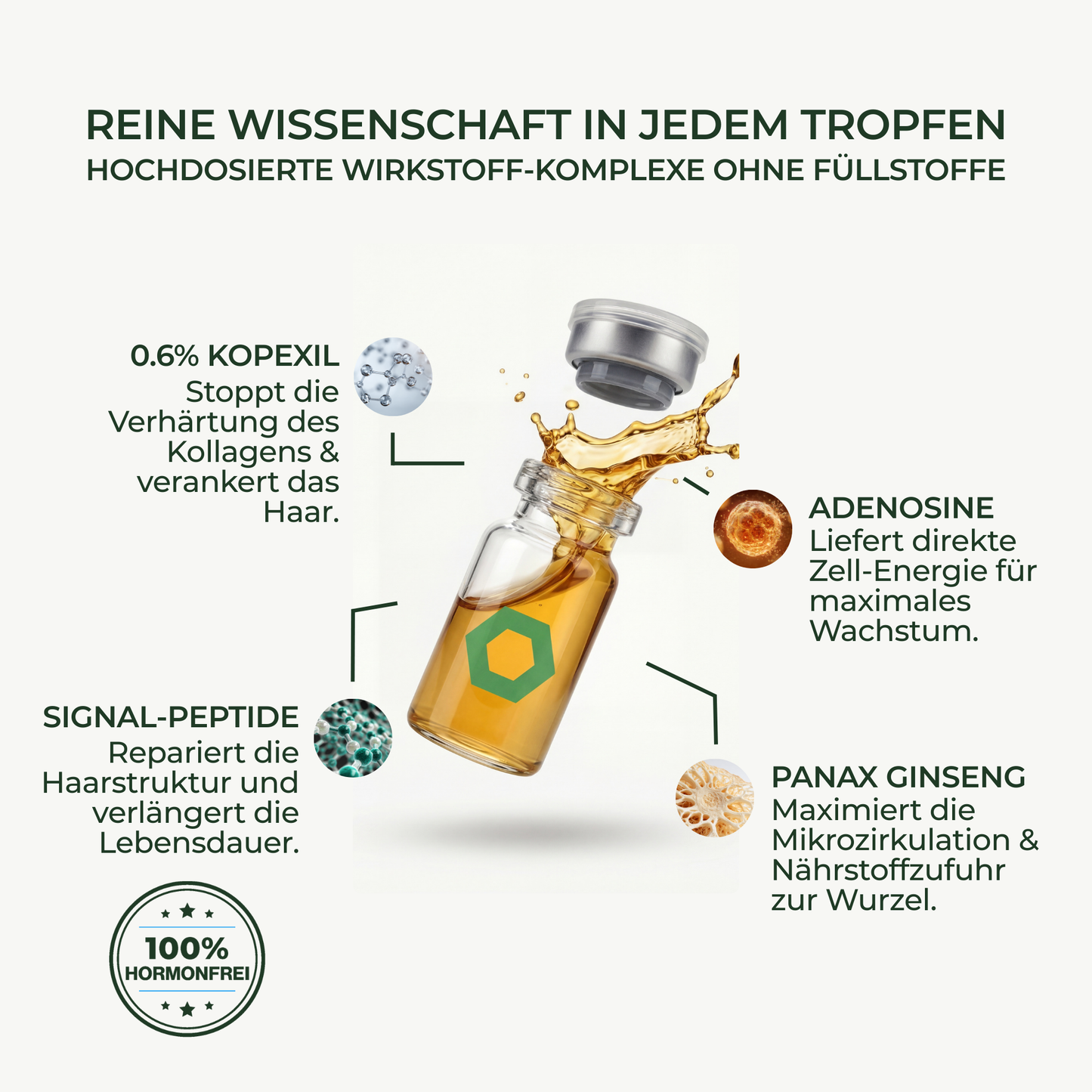 REACTIV™ Hair Code